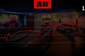天聚地合港股第二个商业日涨24.7% 首日破发跌27.8%